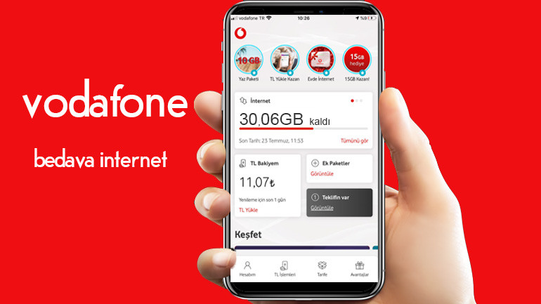 Vodafone Bedava İnternet Kampanyaları