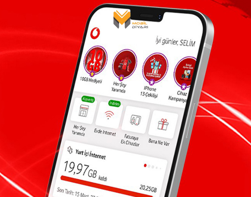 Vodafone Günlük, Haftalık ve Aylık Pass Paketleri Fiyatı 2023